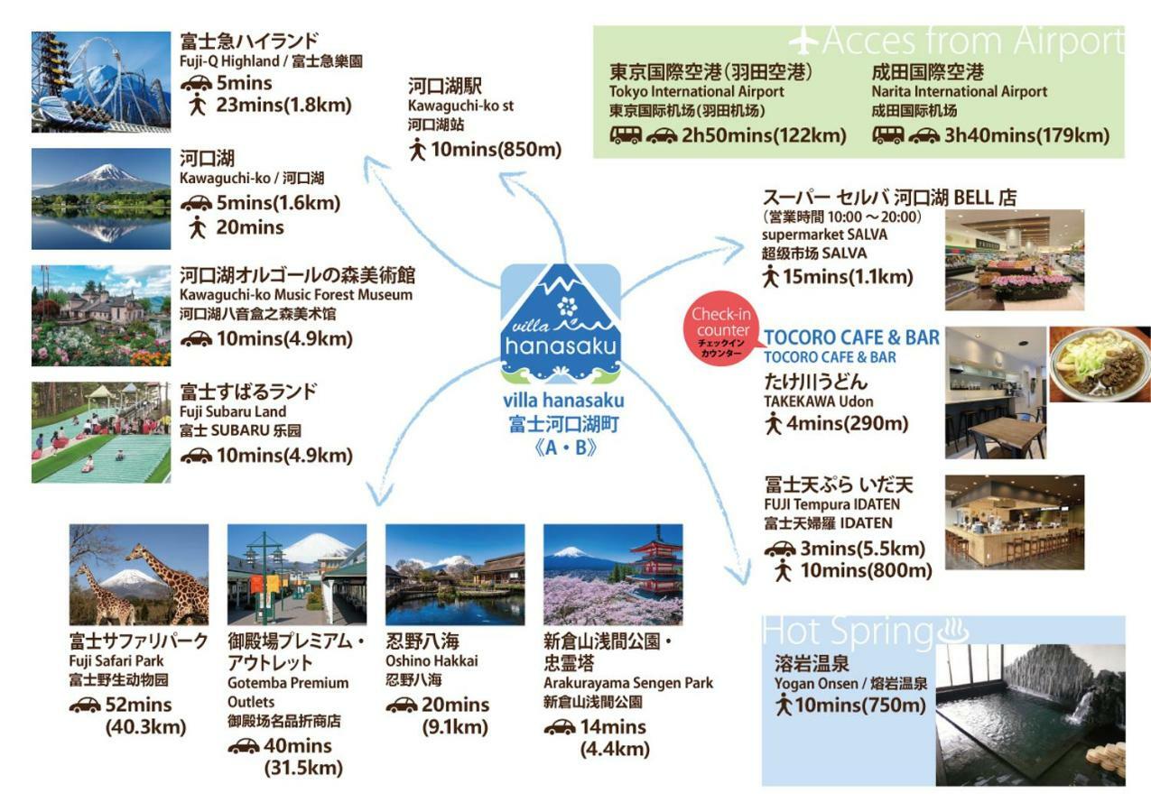 Villa Hanasaku 富士河口湖町a棟 Kültér fotó